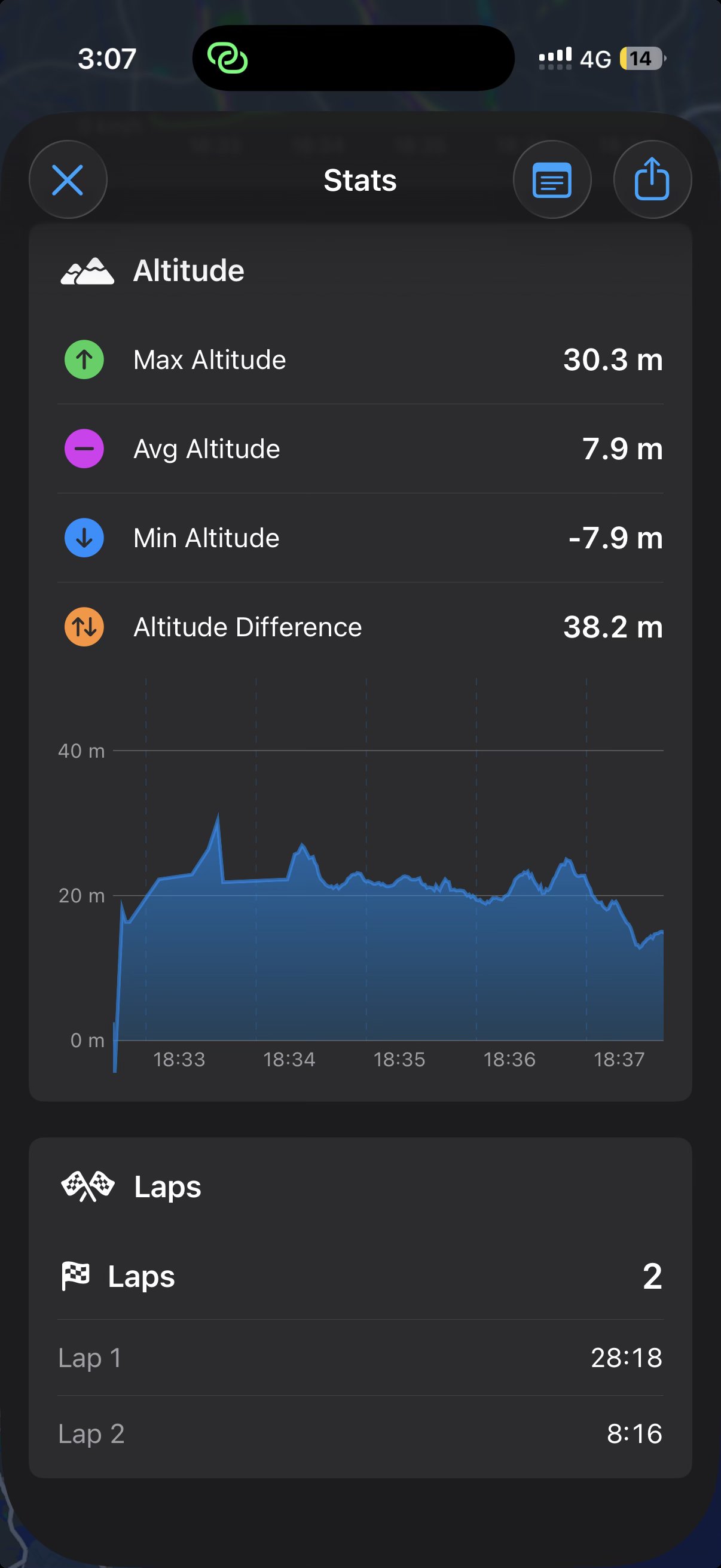 고도 그래프 화면