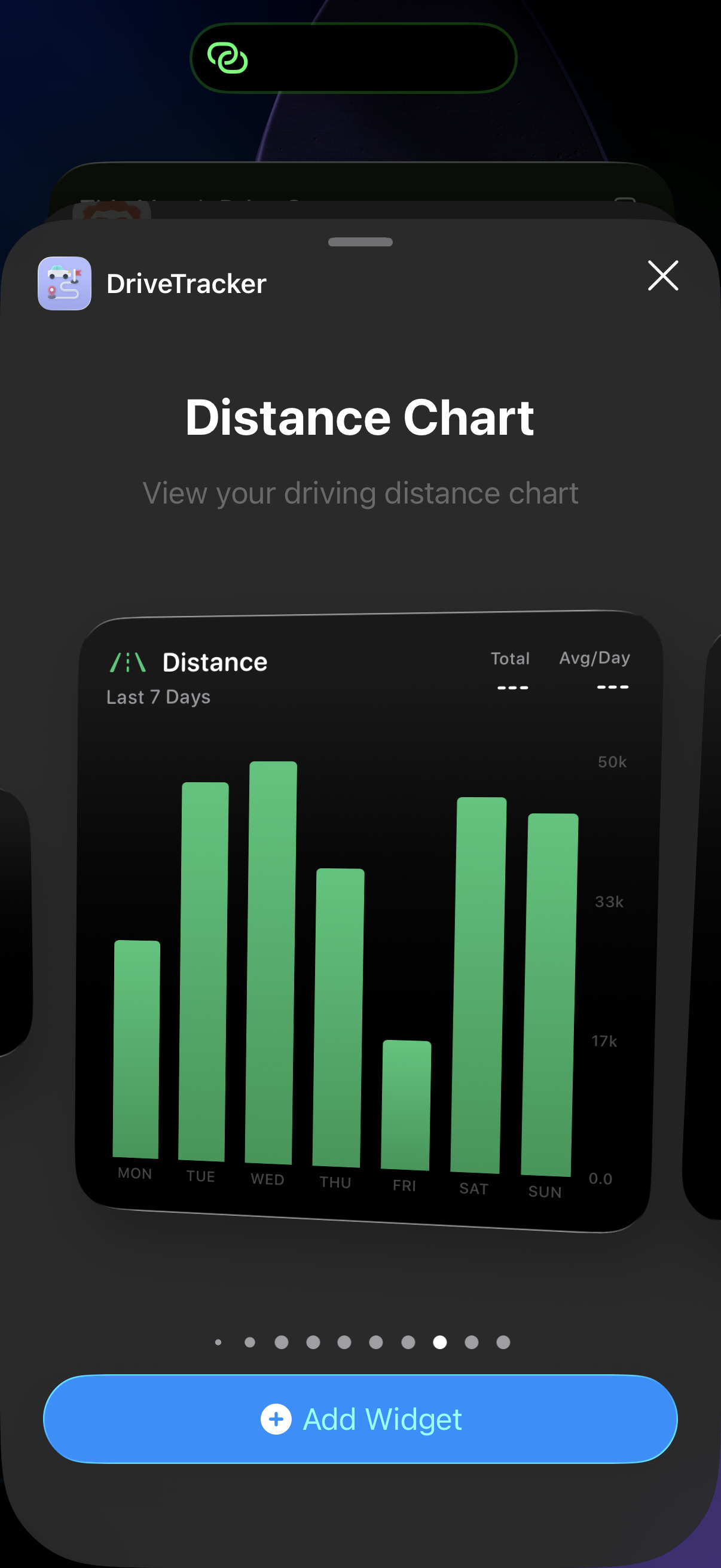 Distance Chart Widget
