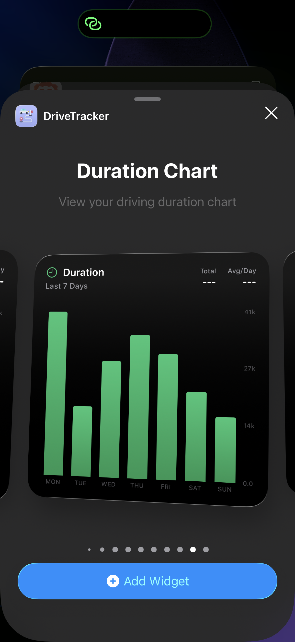 Drive Time Chart Widget
