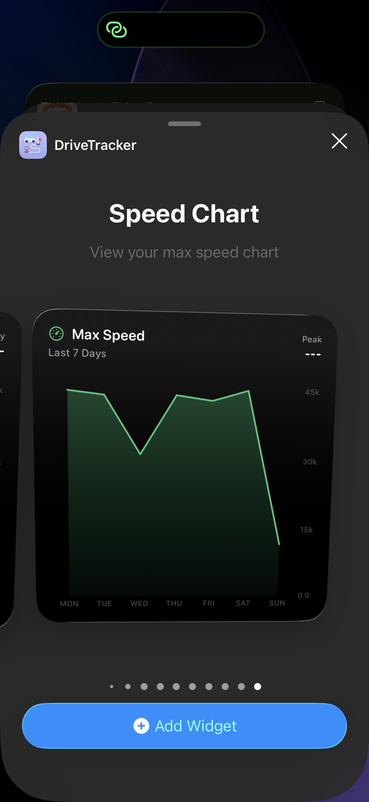 Speed Chart Widget